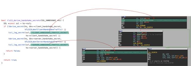 Mapping ssl_log_secret calls from source to assembly